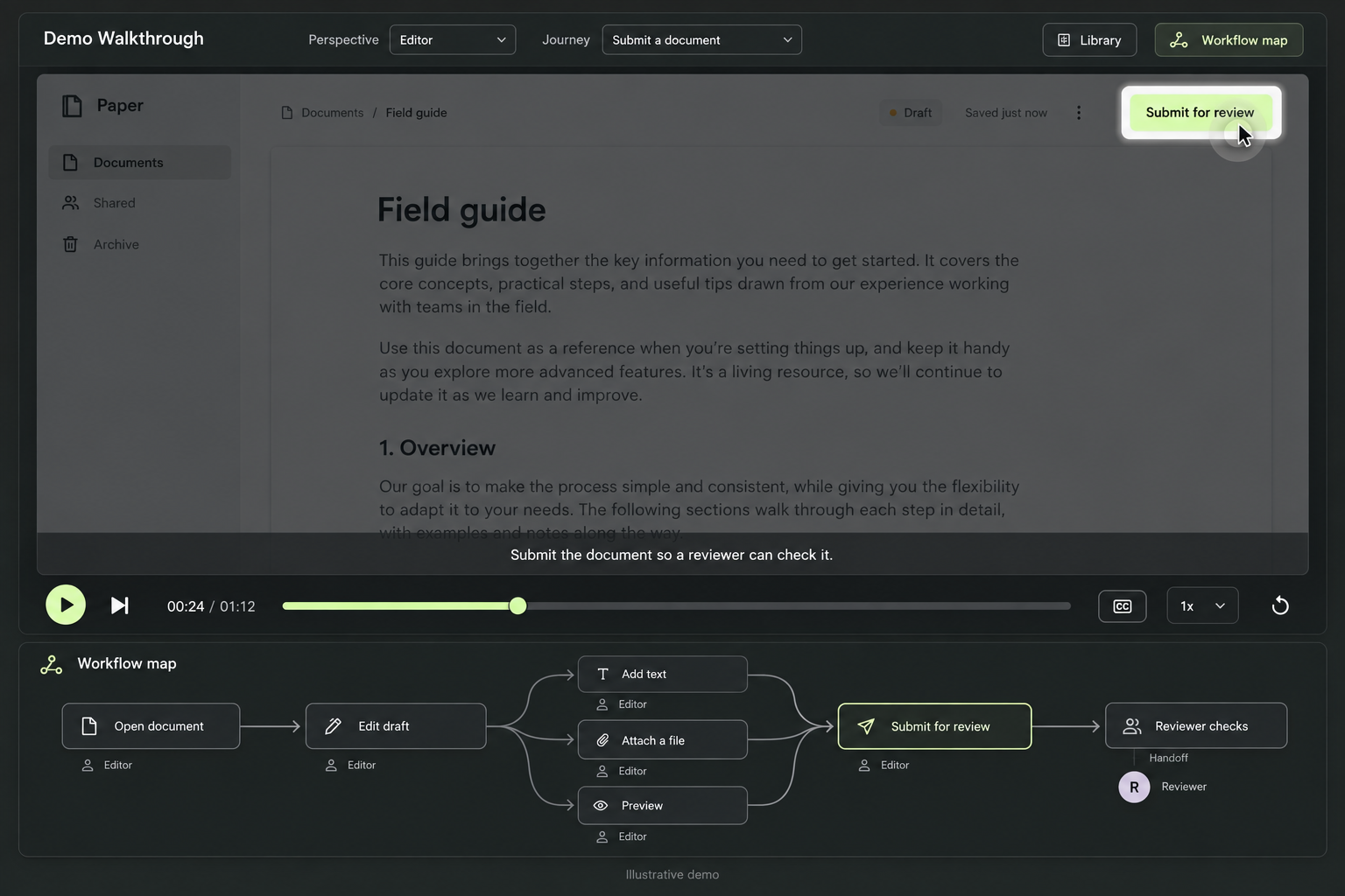 An illustrative walkthrough player with a highlighted action, subtitles, playback controls and a branching workflow map
