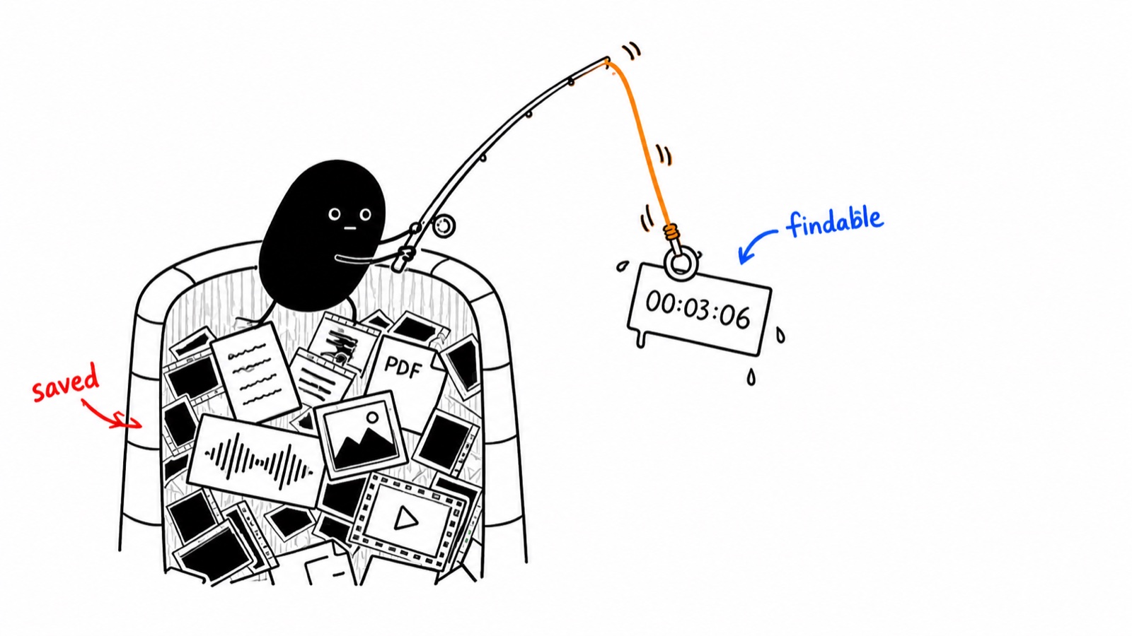 How I built my private “process and search almost anything” app