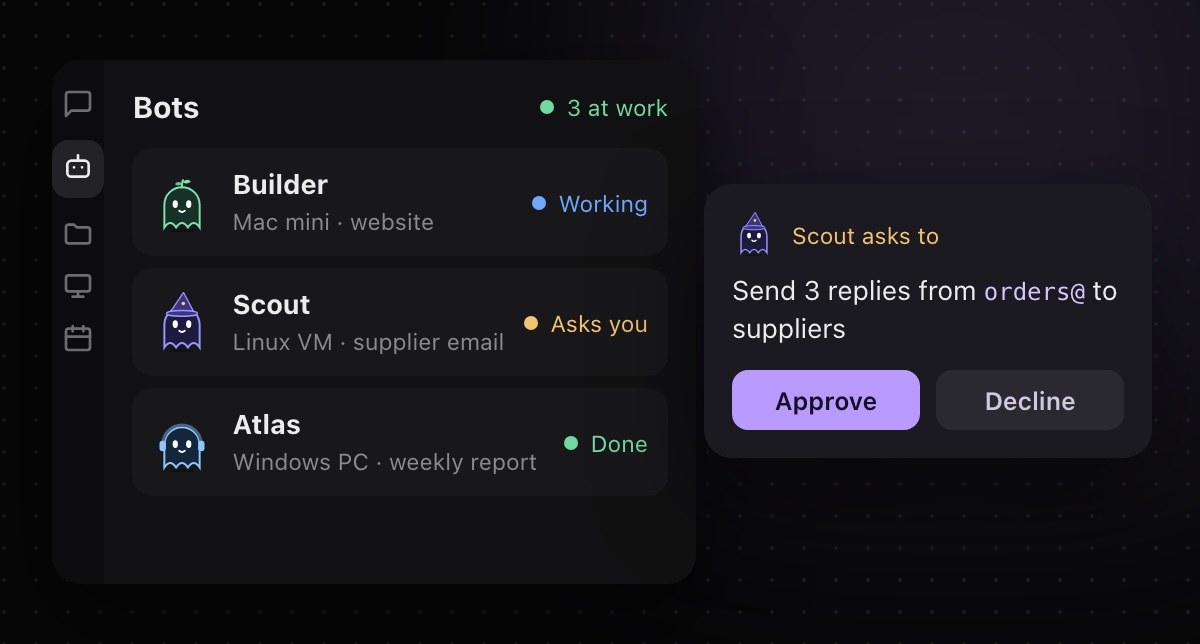 ShappyOS Bots page: Builder, Scout and Atlas each work on their own computer, and Scout asks for approval before it sends email.